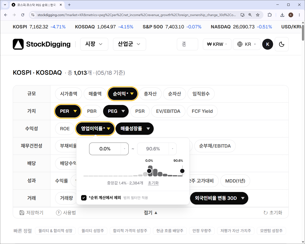 종목 고르기, 어디서부터 시작할까 — 복합 랭킹과 빠른 정렬