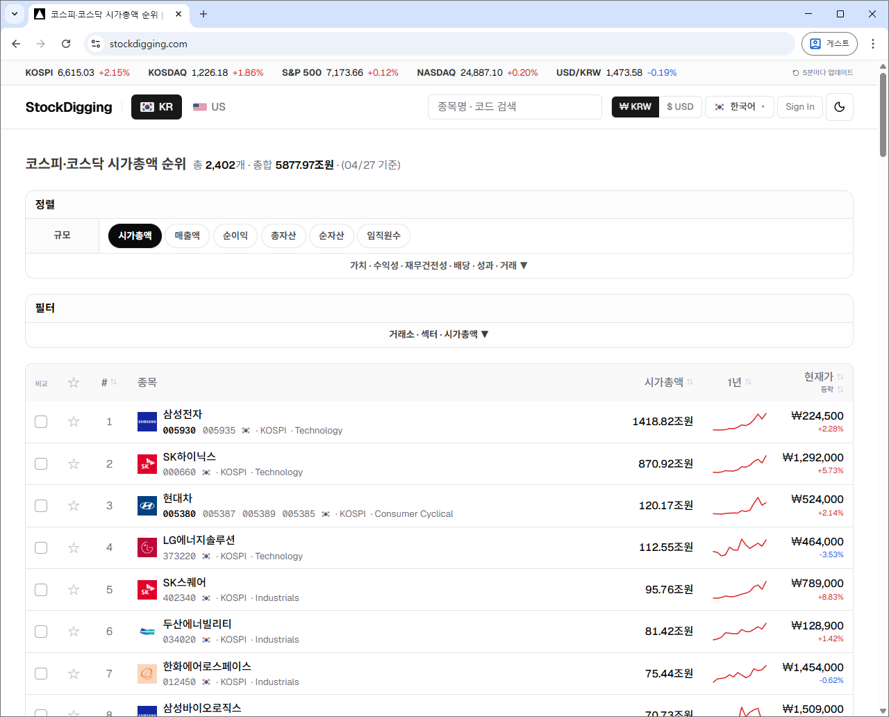 기능 더하기보다 빼기를 — StockDigging 소개