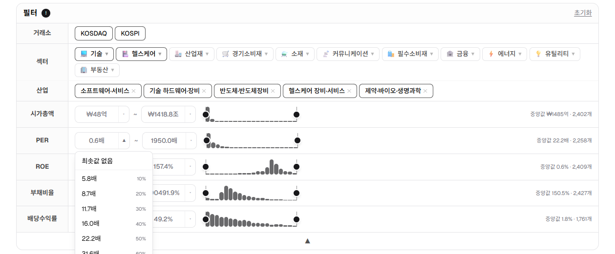범위 필터 — 각 지표 옆에 분포 히스토그램이 함께 표시되어 시장 전체와의 상대 위치가 한눈에